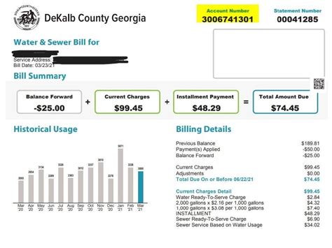 dunedin water bill|dekalb water bill payment.